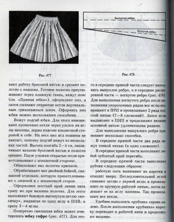 Схема вязания юбки: инструкция с фото, как связать юбку спицами для начинающих. бесплатные схемы для женщины и девочки