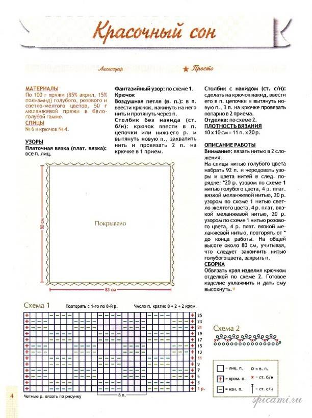 Плед для новорожденного спицами схемы и описание