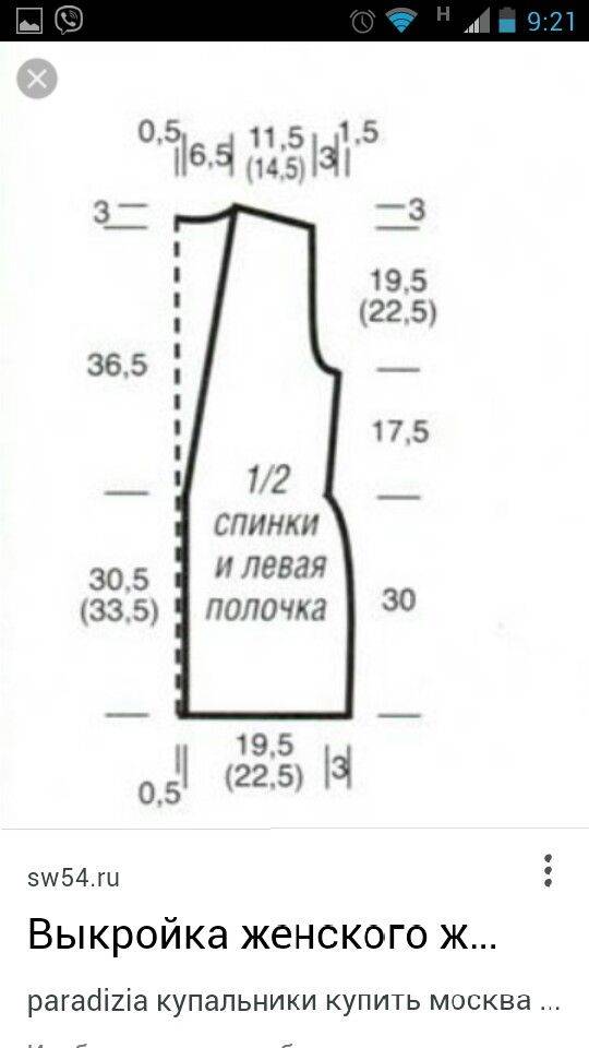 Выкройка шубы сшить своими руками