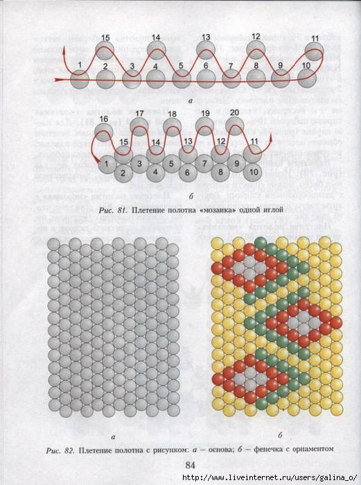 Схемы широких браслетов из бисера ручным ткачеством - moy-instrument.ru - обзор инструмента и техники