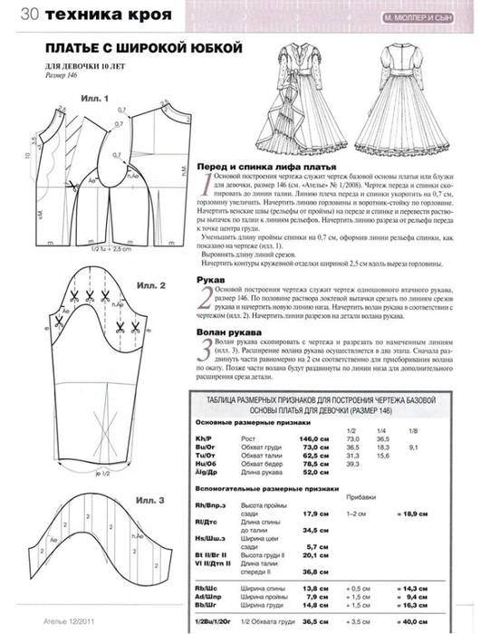 Выкройка платья 8 лет. Выкройка платья для девочки. Выкройки детских платьев. Выкройки детских нарядных платьев.