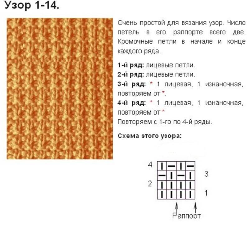Вязание шарфов спицами: схема, описание, узоры :: syl.ru