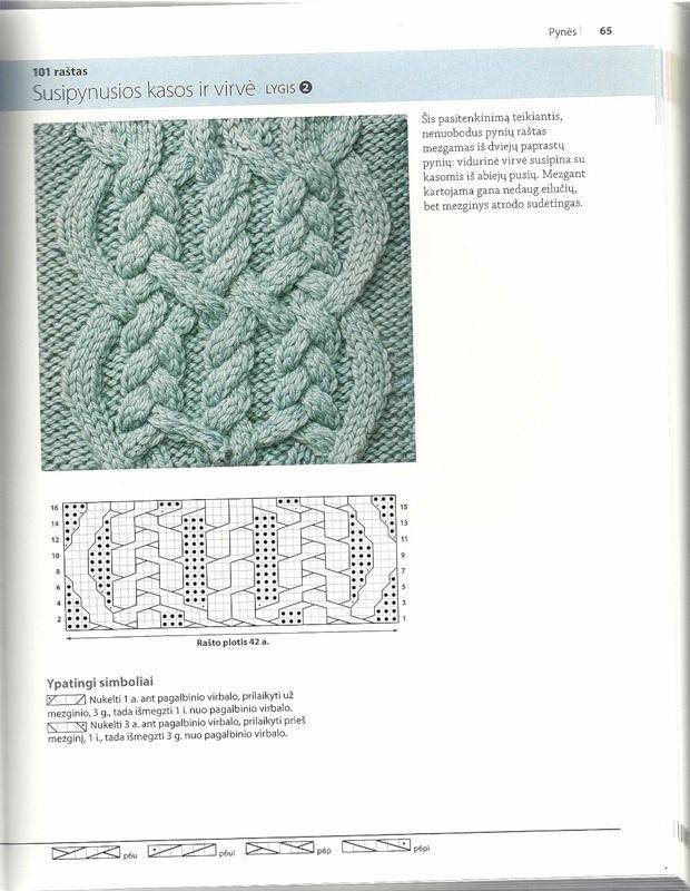 Вязание аранов — как и из чего правильно вязать. особенности плетения и советы по выбору узора (105 фото и видео)