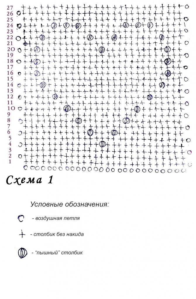 Плед детский крючком из плюшевой пряжи схема и описание