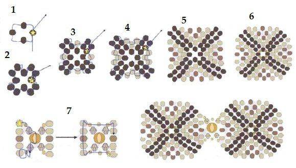 Квадрат из бисера схема