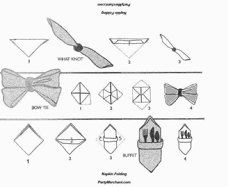 Схемы складывания салфеток для сервировки стола