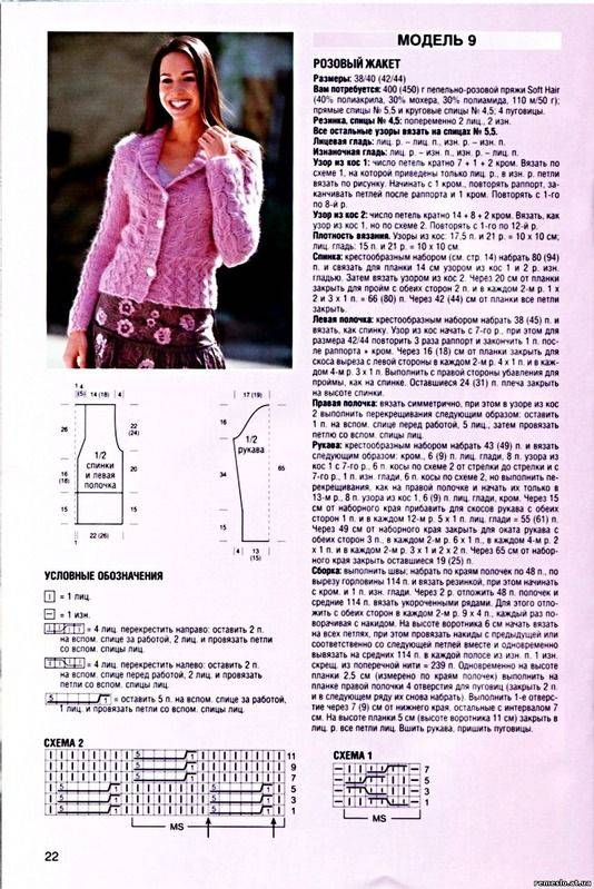 Как связать кофту спицами для женщины - топ-110 фото лучших дизайнов, простые схемы вязания, мастер-класс для начинающих
