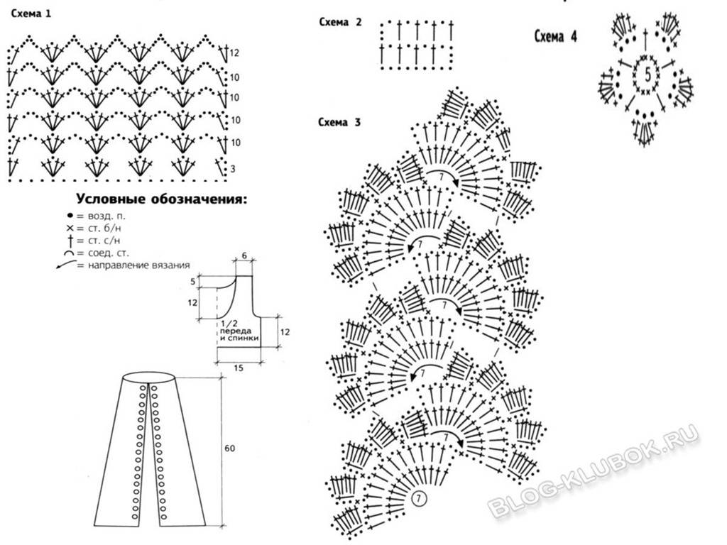 Схема крючком годе. Платье для девочки крючком схемы. Красивые платья для девочек крючком со схемами и описанием. Ажурные платья крючком со схемами для девочек. Платье крючком для девочки схемы и описание нарядное.