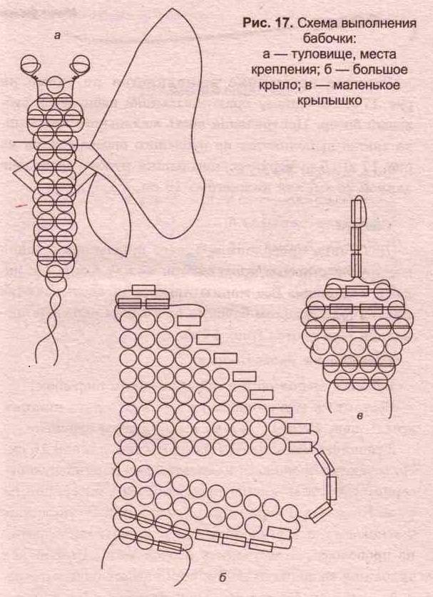 Схема как сделать бабочку из бисера