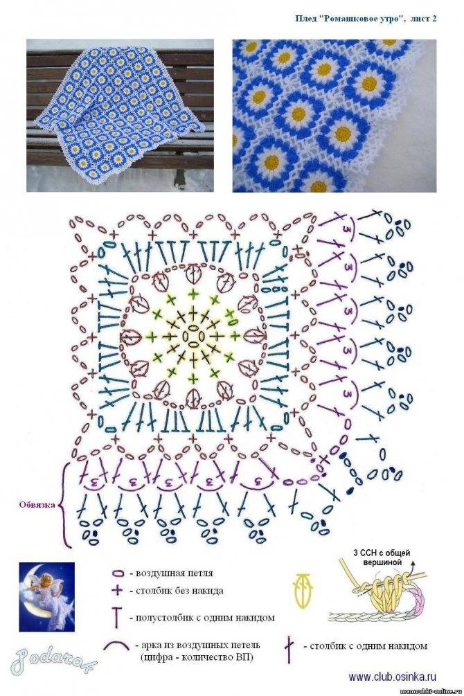 Плед крючком детский схема и описание