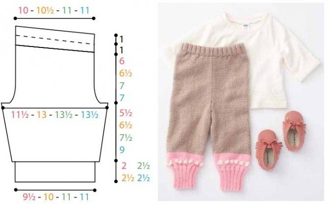 Гардероб мастер-класс вязание спицами вязаные бесшовные штаны для малыша 6-9 месяцев пряжа