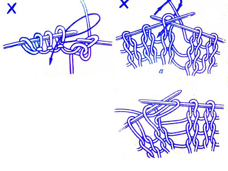 Вязание спицами схемы лицевые и изнаночные петли спицами