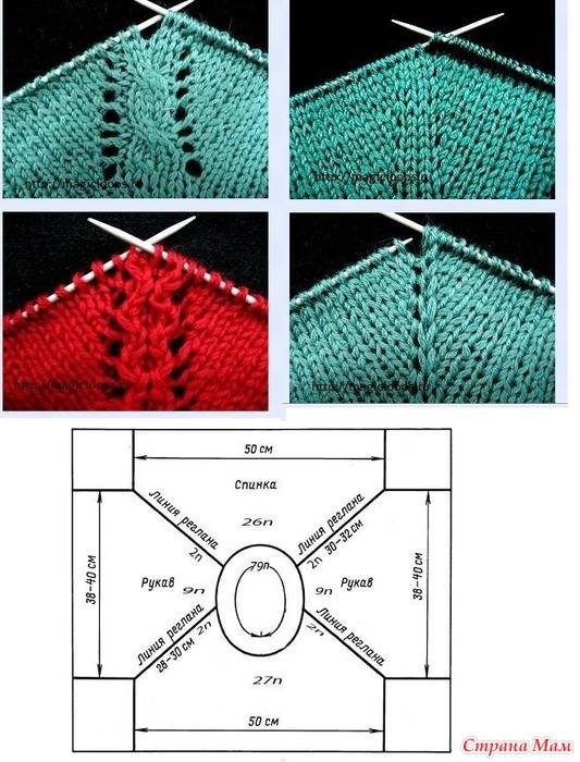 Реглан сверху спицами схема на круговых спицах
