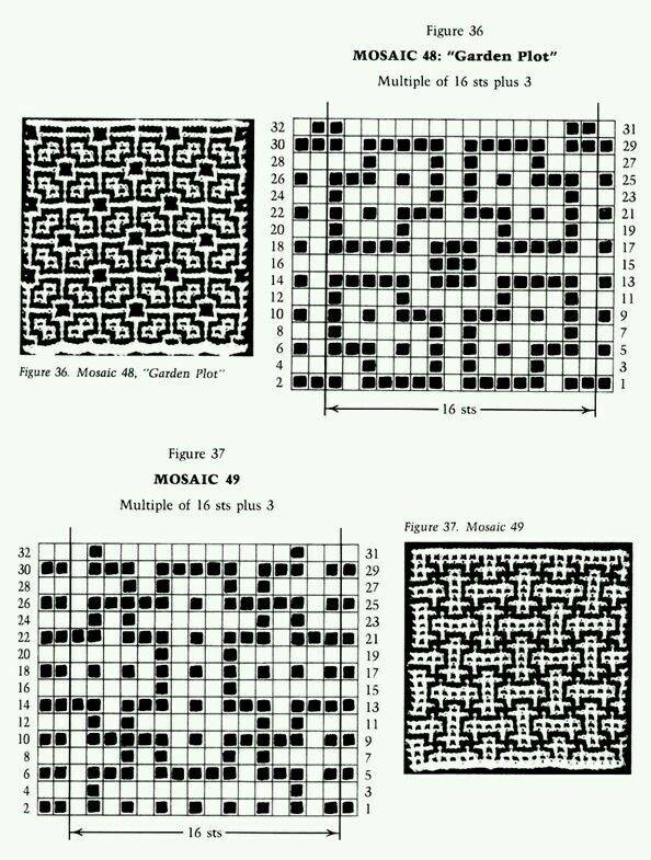 Схемы для мозаичного вязания крючком