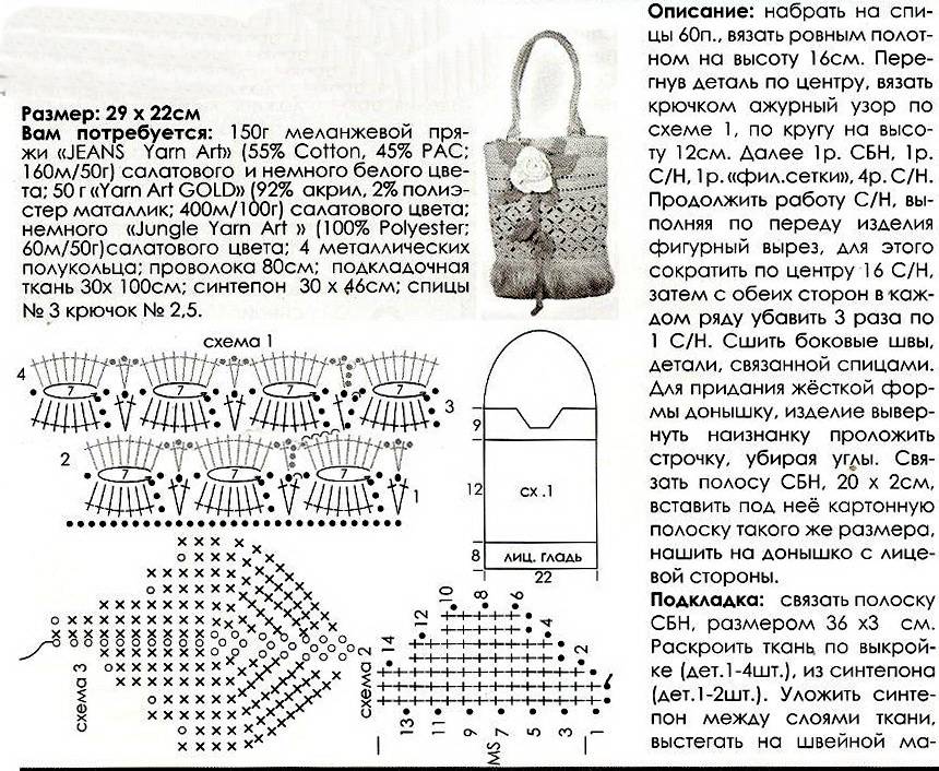 Круглые сумки крючком: схемы и описание вязания простых и красивых сумок