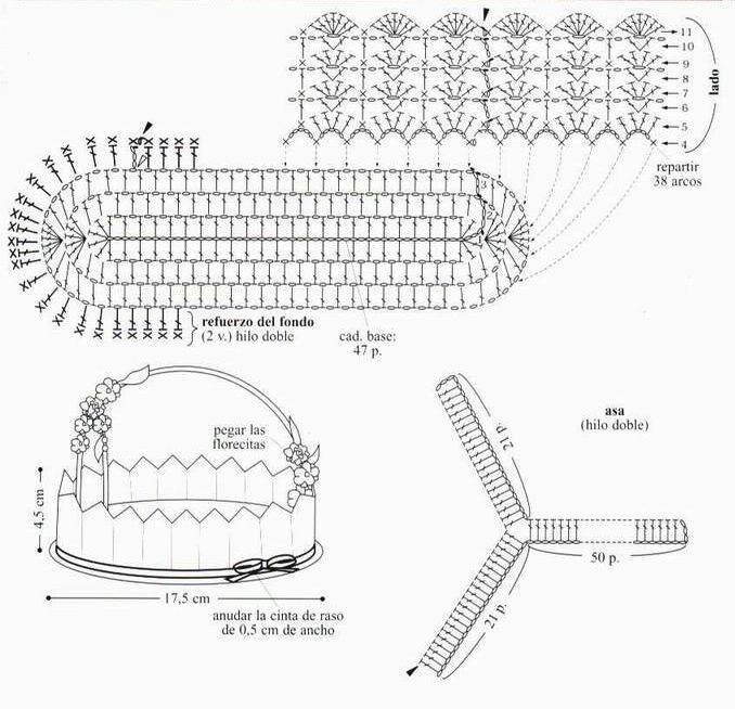 Корзина для мелочей крючком схема и описание