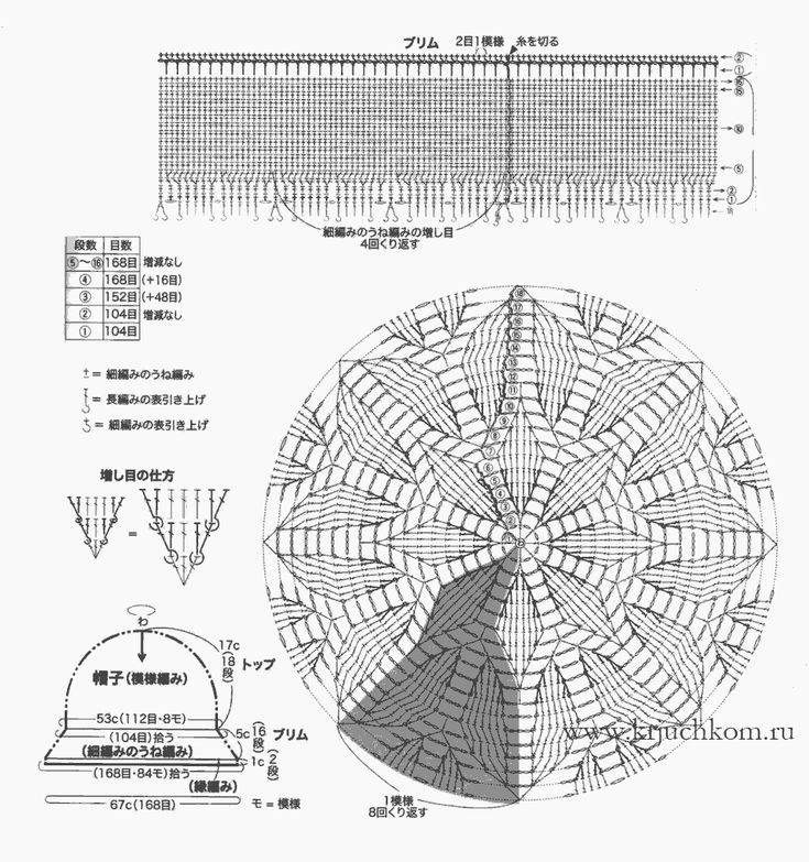 Схема крючком беретка для девочки крючком схема