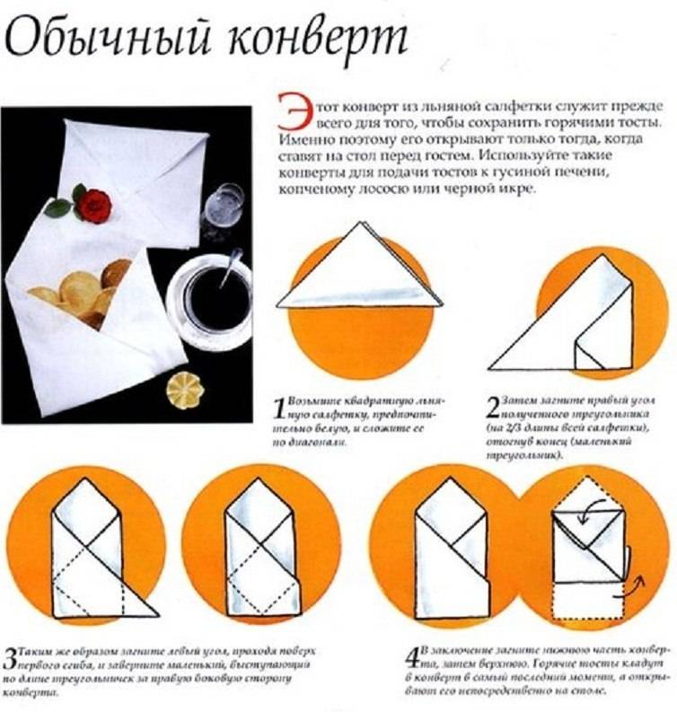Как красиво сложить салфетки: способы сервировки, интересные идеи, фото - handskill.ru