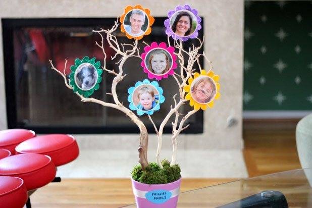 Генеалогическое дерево своими руками - подробные схемы и способы изготовления в домашних условиях