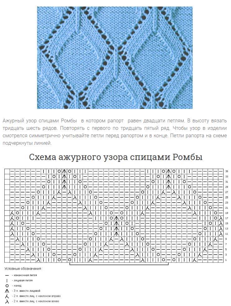 Узоры ажурные ромбы спицами с описанием и схемами