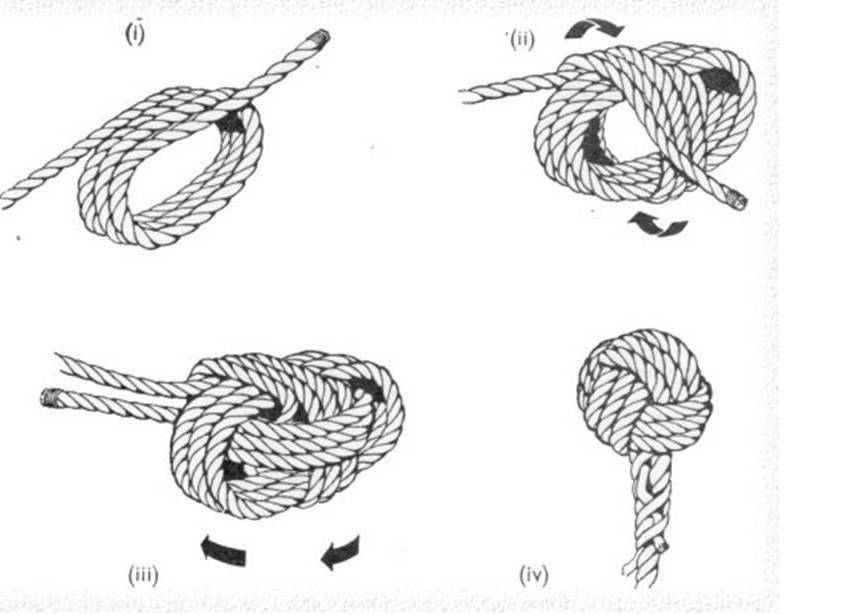 Обезьяний кулак: описание и схема плетения узла