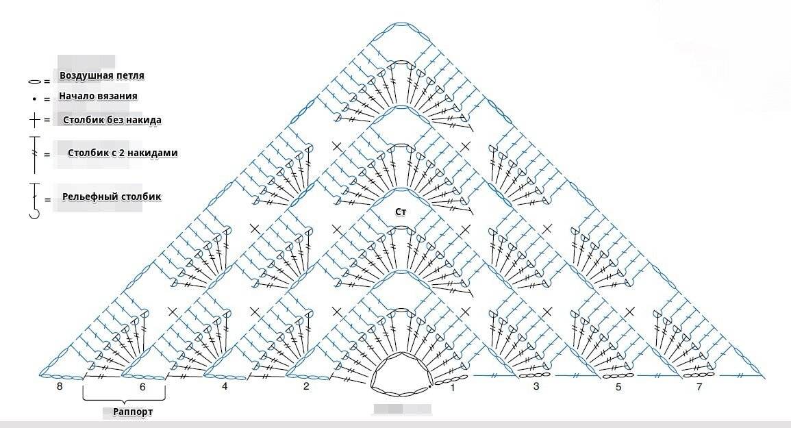 Треугольная шаль крючком схема
