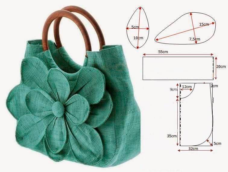 Как сшить сумку: готовые выкройки и идеи для модниц