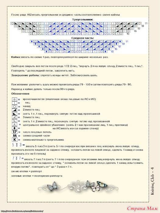 Шаль ласточкино гнездо схема и описание спицами