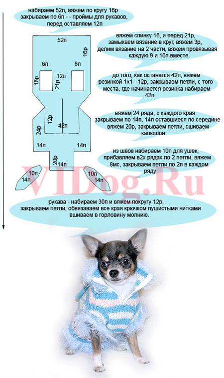 Одежда для собак спицами схемы и описание