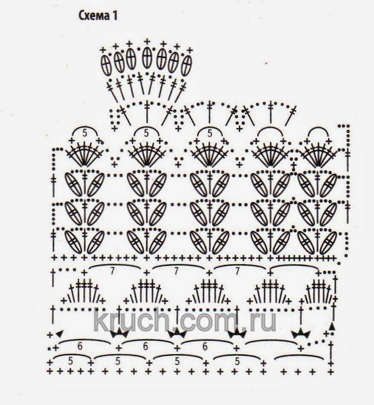 Вязание крючком платья девочки схемы