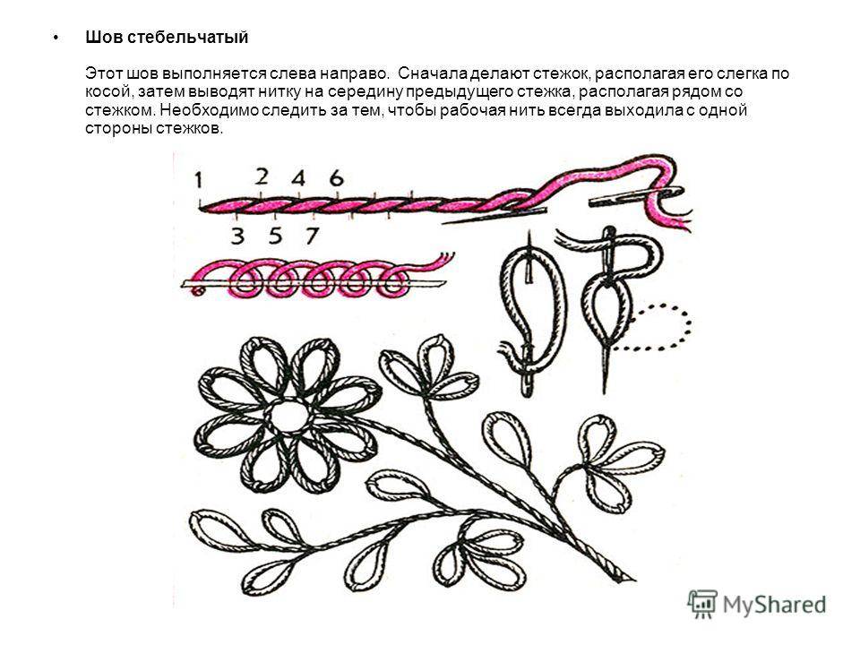 Вышивка стебельчатым швом схемы и рисунки