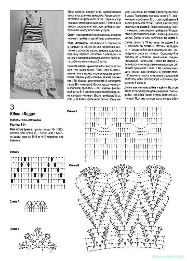 Красивые юбки вязанные крючком: схемы с описанием
