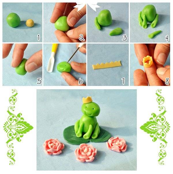 Лягушка из пластилина — как слепить пошагово для детей лягушку с фото