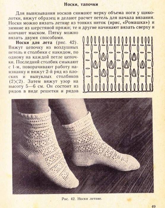Вязаные носки спицами с описанием