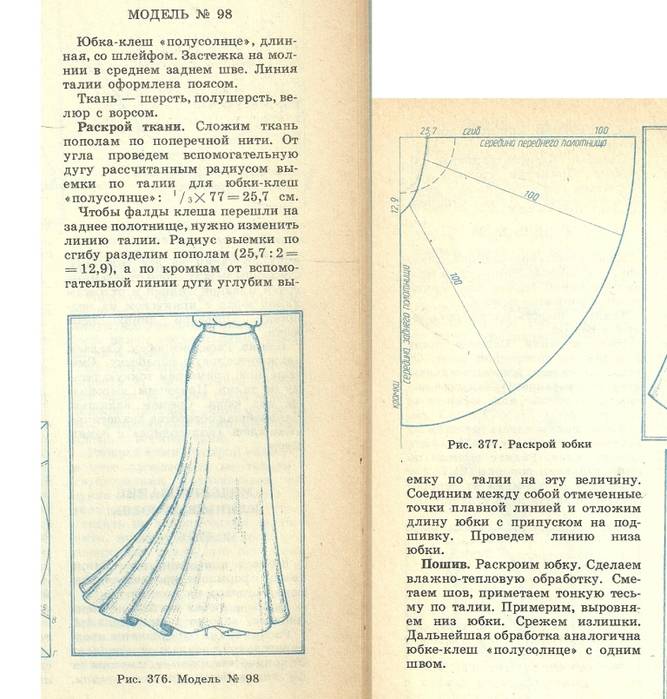 Как правильно сшить юбку-солнце на резинке, советы и этапы работы