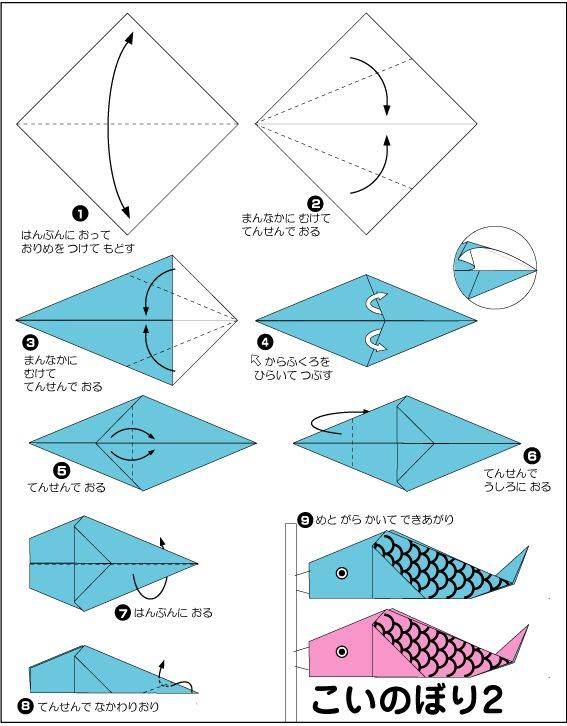 Оригами рыбка — инструменты и материалы, простые схемы поделки для детей. пошаговые мастер-классы, как сделать экзотическую и золотую рыбку
