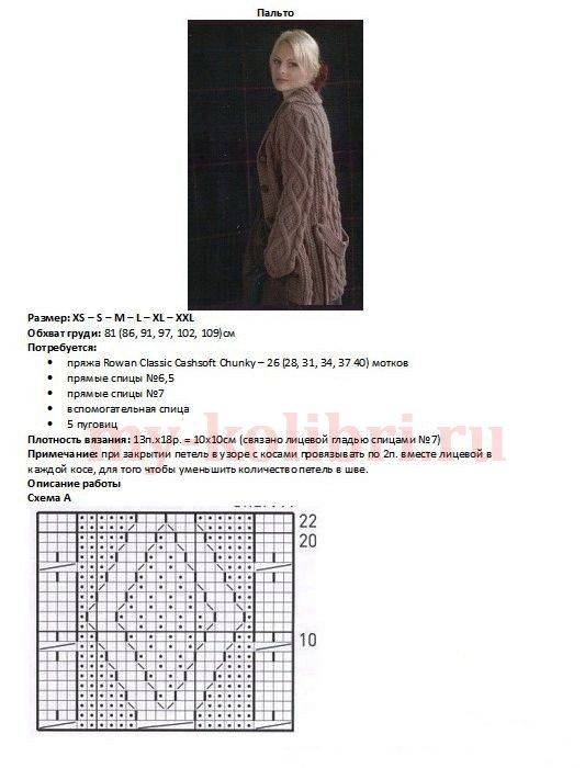 Вязание спицами. описание женской модели со схемой и выкройкой. пальто-реглан с v-вырезом и меховым воротником. большие размеры: 42/44 (48/50) 54/56