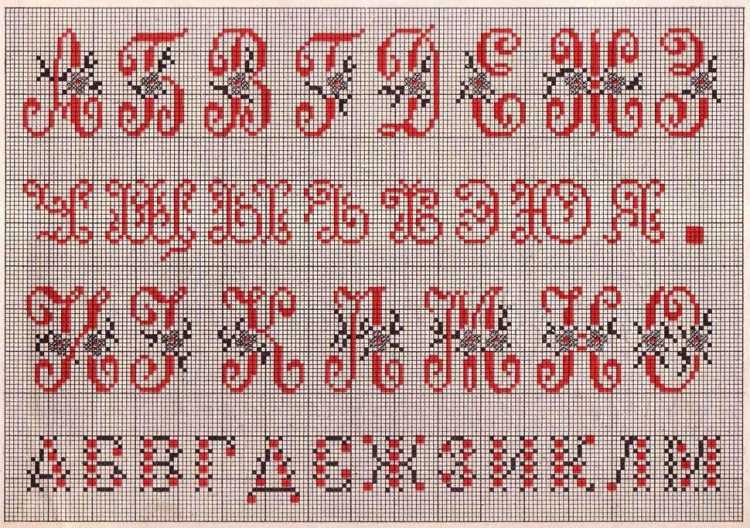 Вышивание крестиком для начинающих: цифры, буквы и алфавит на одежде - сайт о рукоделии