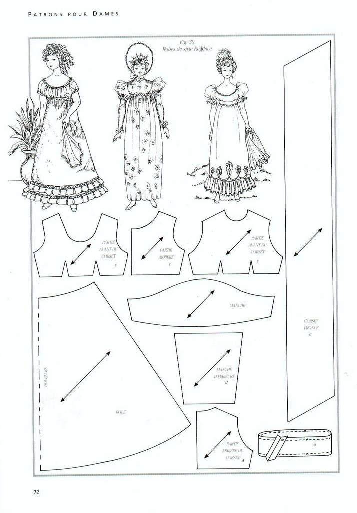 Как сшить платье для куклы барби своими руками для начинающих:  фото с пошаговой инструкцией, выкройки свадебного наряда, поэтапно