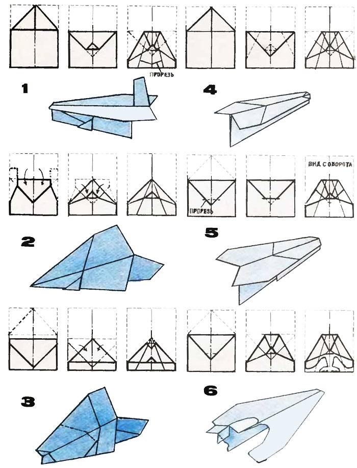 Как сделать самолет из бумаги, который далеко летает… простое изготовление самолетика. инструкция оригами для начинающих.