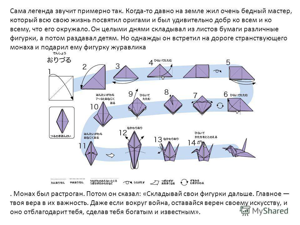 Оригами из бумаги схемы японские