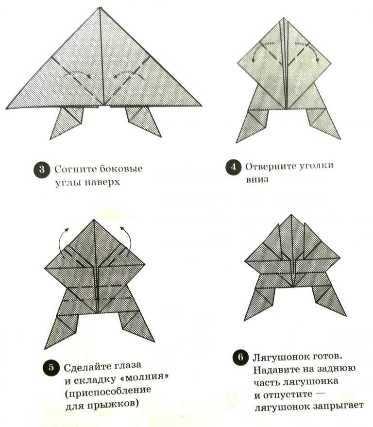 Лягушка оригами из бумаги схемы для детей простая прыгающая