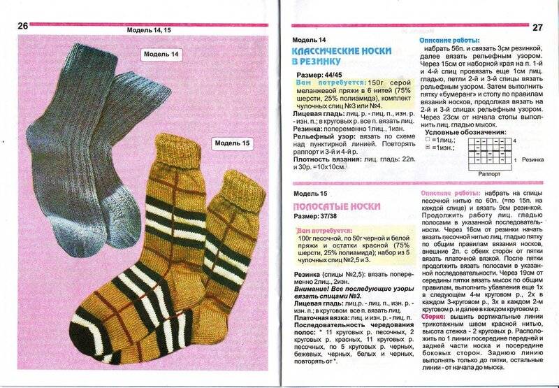 5 простых способов вязания носков на двух спицах