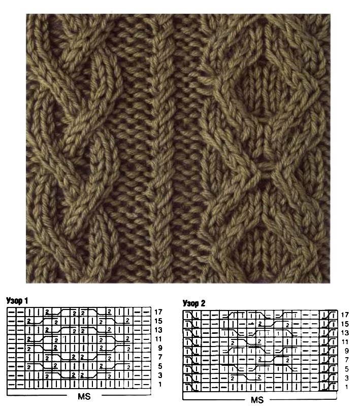 Как связать спицами узор коса схема