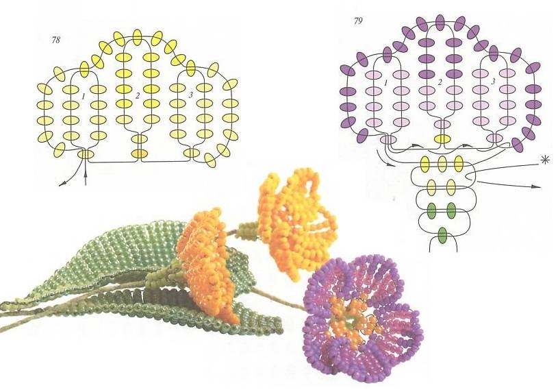 Схемы объемных цветов из бисера