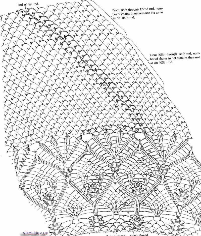 Вязание скатерти крючком —  инструкции, схемы, советы по вязанию и особенности создания узоров