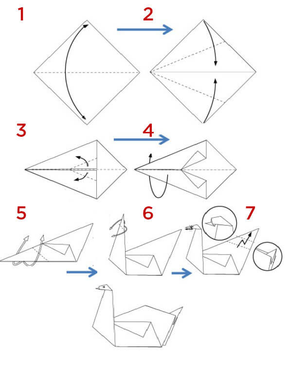Оригинальное оригами или как сделать розу из бумажной салфетки? - iloveremont.ru