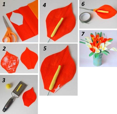Цветы из гофрированной бумаги своими руками: лучшие мастер-классы и советы по декору
