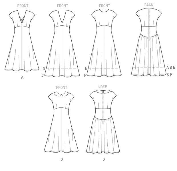 Выкройка платье с рюшами на плечах (размер 86-116)