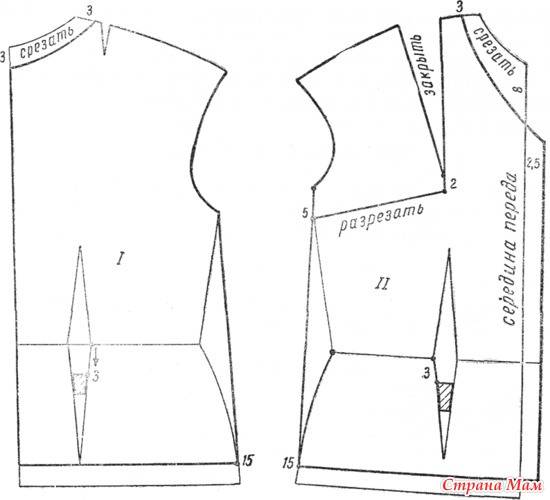 Модели блузок для полных женщин с выкройками